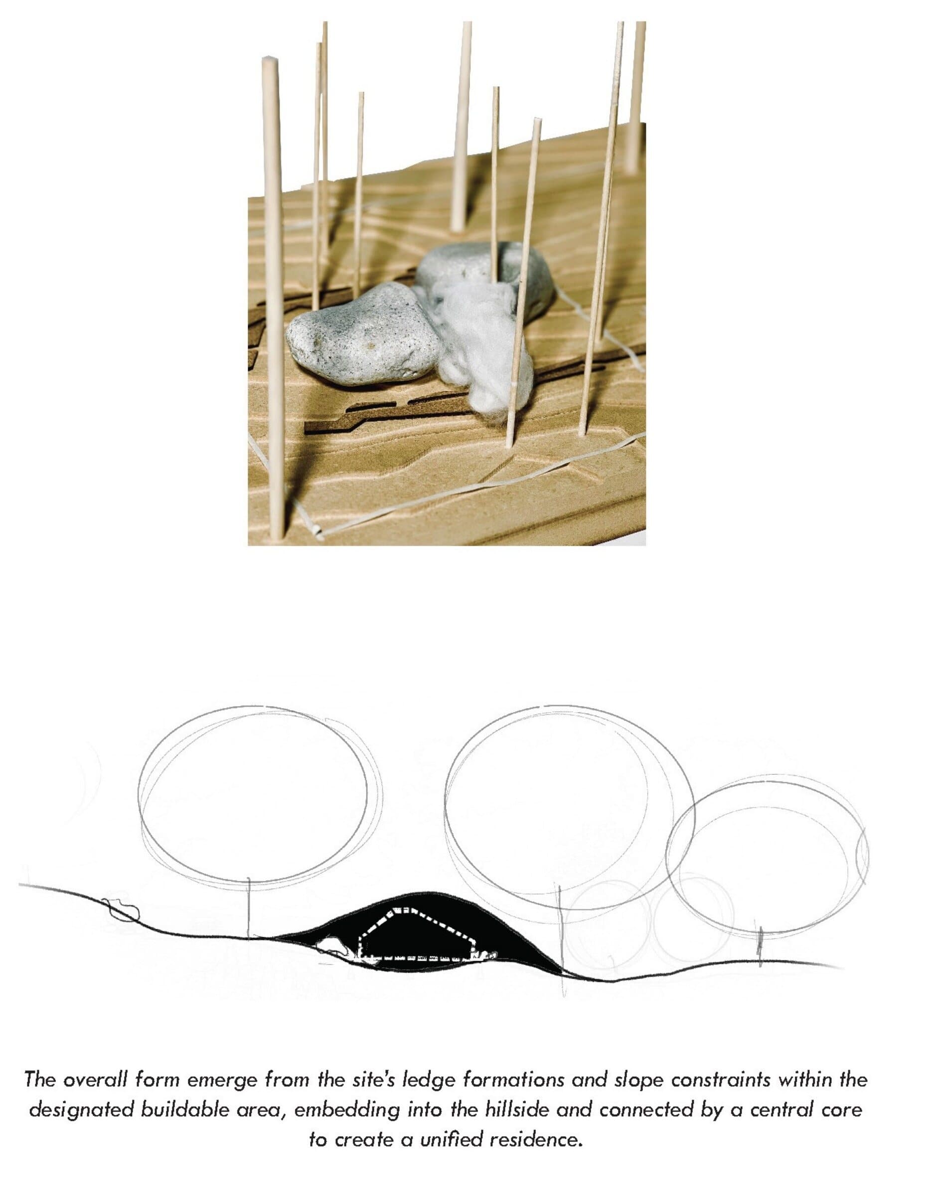 Site concept model of a rock bundled with sticks illustrating the ledge and slope condition, above a diagram of three overlapping circles forming the massing.