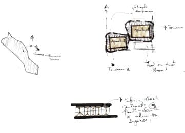 Hand sketches of the tower's massing and podium, annotated with notes on the commercial zone and the facade mesh.