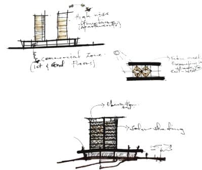 Further hand sketches of the tower and its facade mesh, annotated with notes on ventilation and shading.