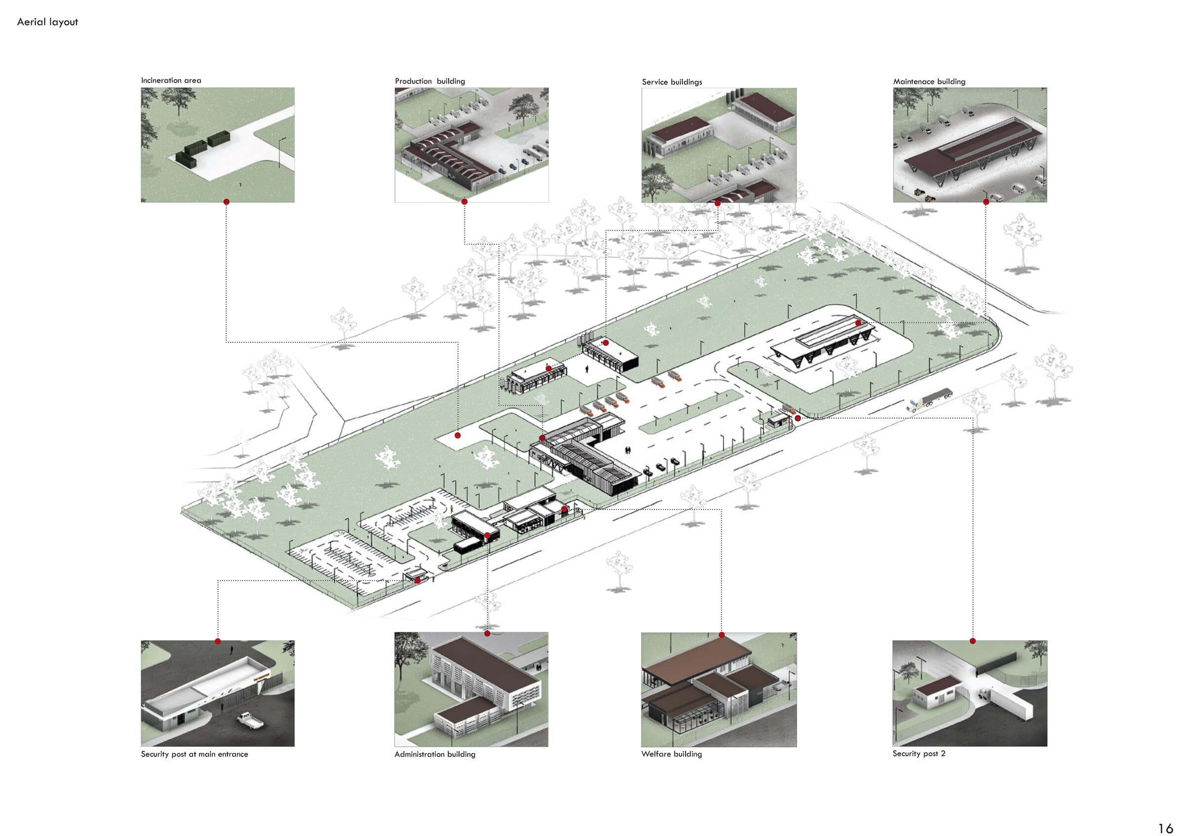 Aerial layout diagram of the full industrial site, labeling the incineration area, production building, service buildings, maintenance building, administration building, welfare building, and security posts.