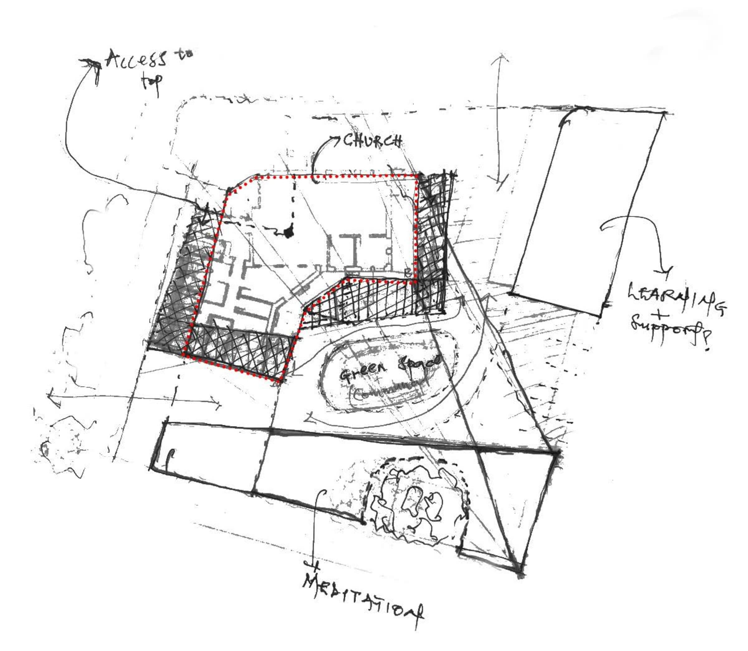 Hand-drawn site sketch of the existing church, marking access to the roof, the learning-support building, a green space, and a meditation area.