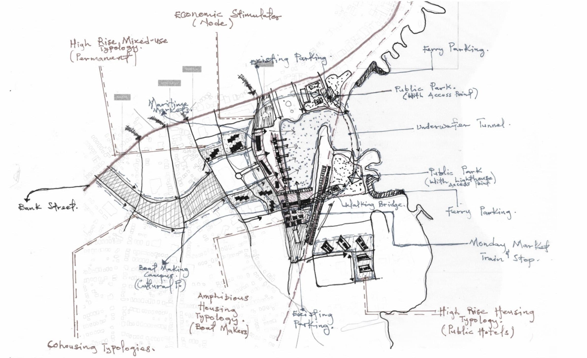 Hand-drawn urban design strategy map of the waterfront, annotated with high-rise mixed-use, public park, tunnel, ferry parking, and housing typologies.